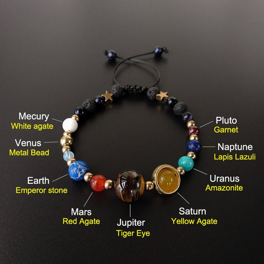 Universe Bracelet – Solar System Stone Bracelet