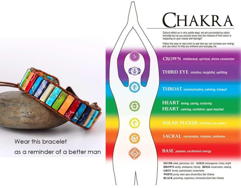 Multicolor Chakra Bracelet - Art Store